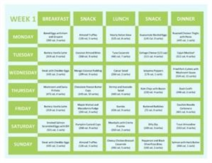 Free Clean Keto Meal Plan